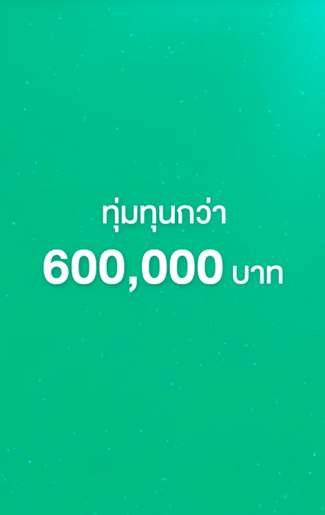ทุ่มทุนกว่า 600,000 บาท เพื่อส่งทดสอบ และพัฒนา สิวซิ่วเซรั่ม เซรั่มสิวสูตรที่ดีที่สุดของเนคตาฟาร์มา 👨‍🔬