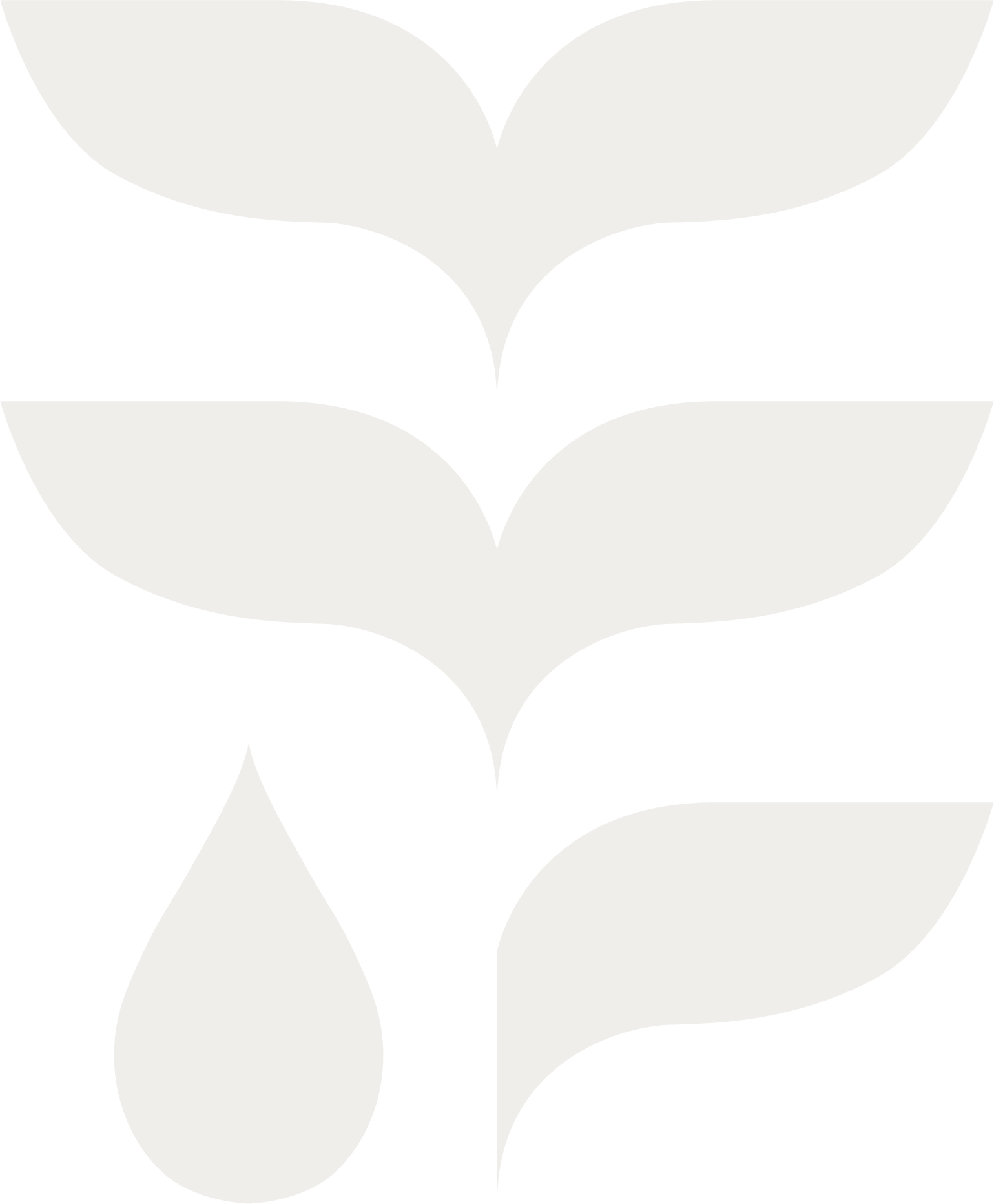 `Nectapharma’s` philosophy
on product development