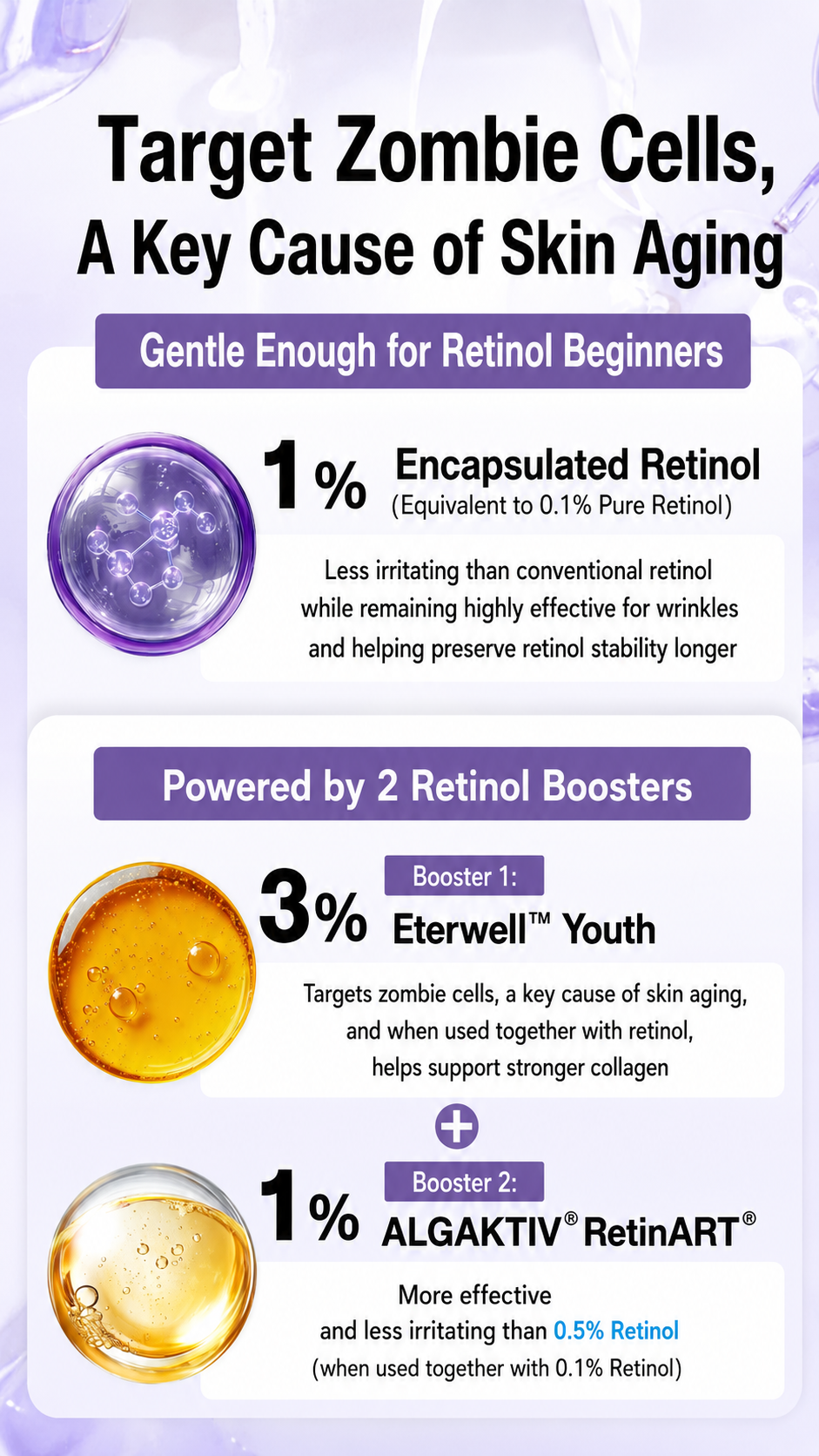 Key features of Tungnal Serum: A unique retinol formula