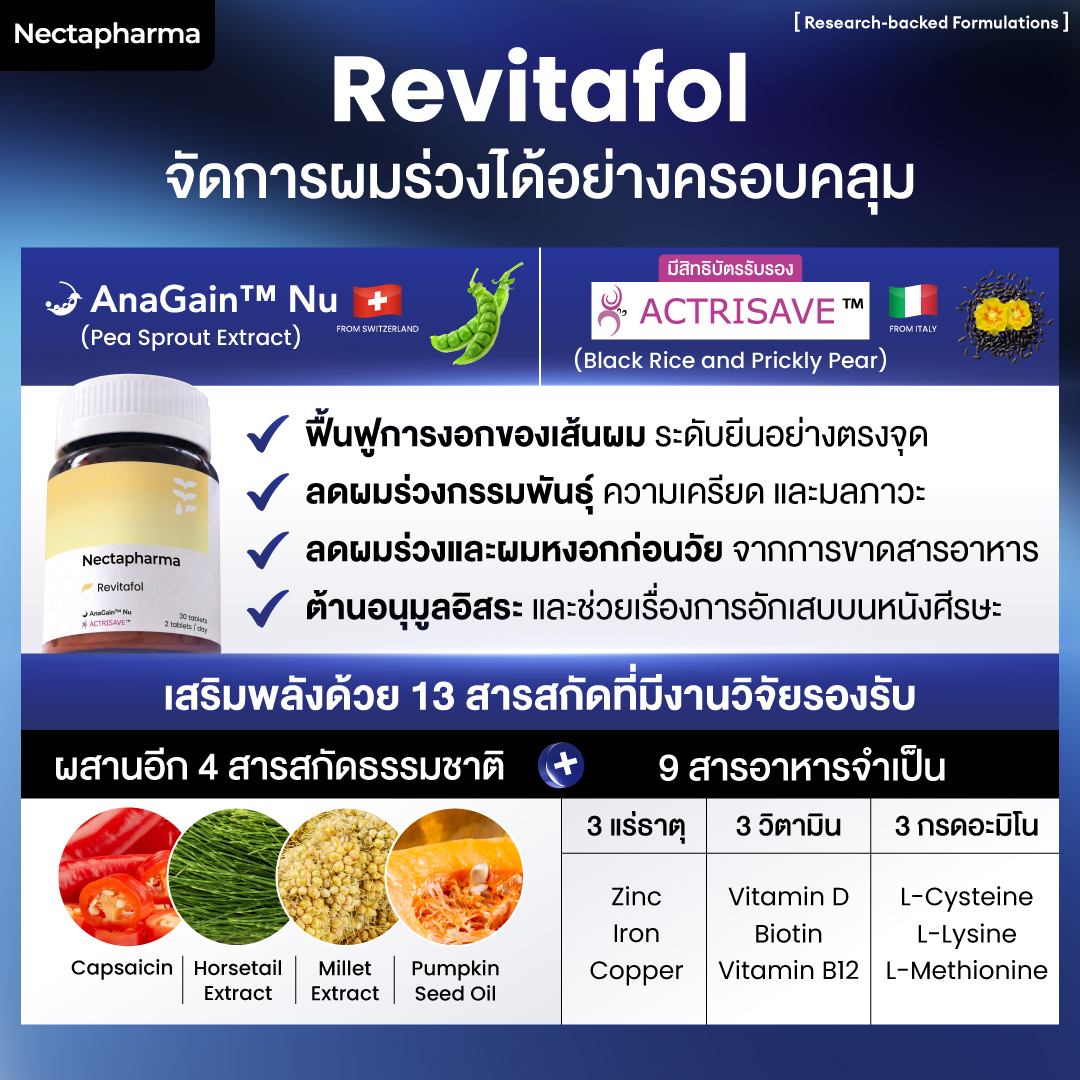 วิตามินลดผมร่วง Nectapharma Revitafol