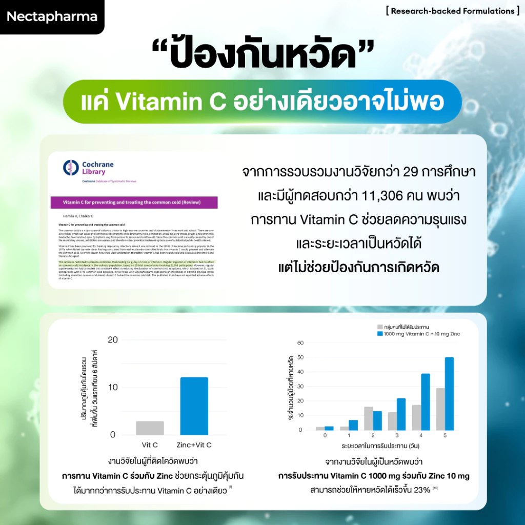 วิตามินเสริมภูมิคุ้มกัน Nectapharma Imuvatec