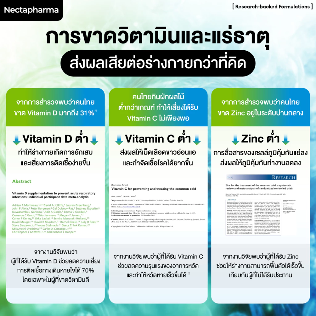 วิตามินเสริมภูมิคุ้มกัน Nectapharma Imuvatec