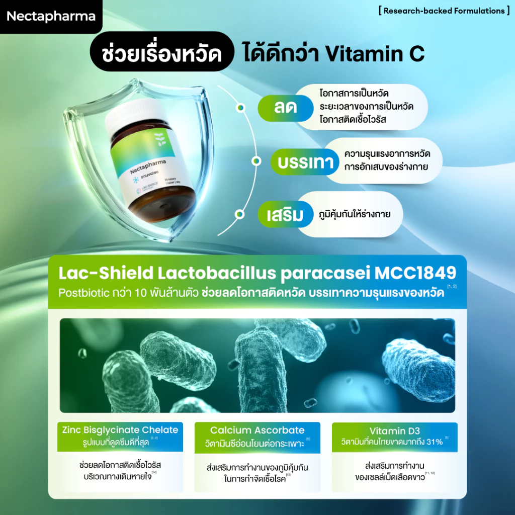 วิตามินเสริมภูมิคุ้มกัน Nectapharma Imuvatec