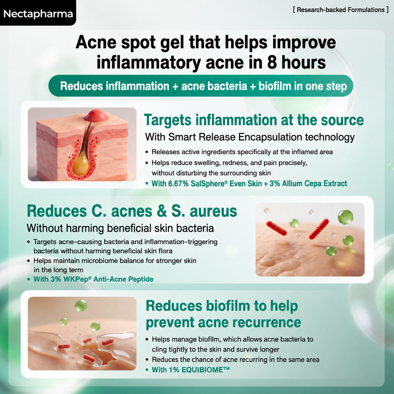 `Factors behind recurring inflamed acne despite using an acne spot treatment.`