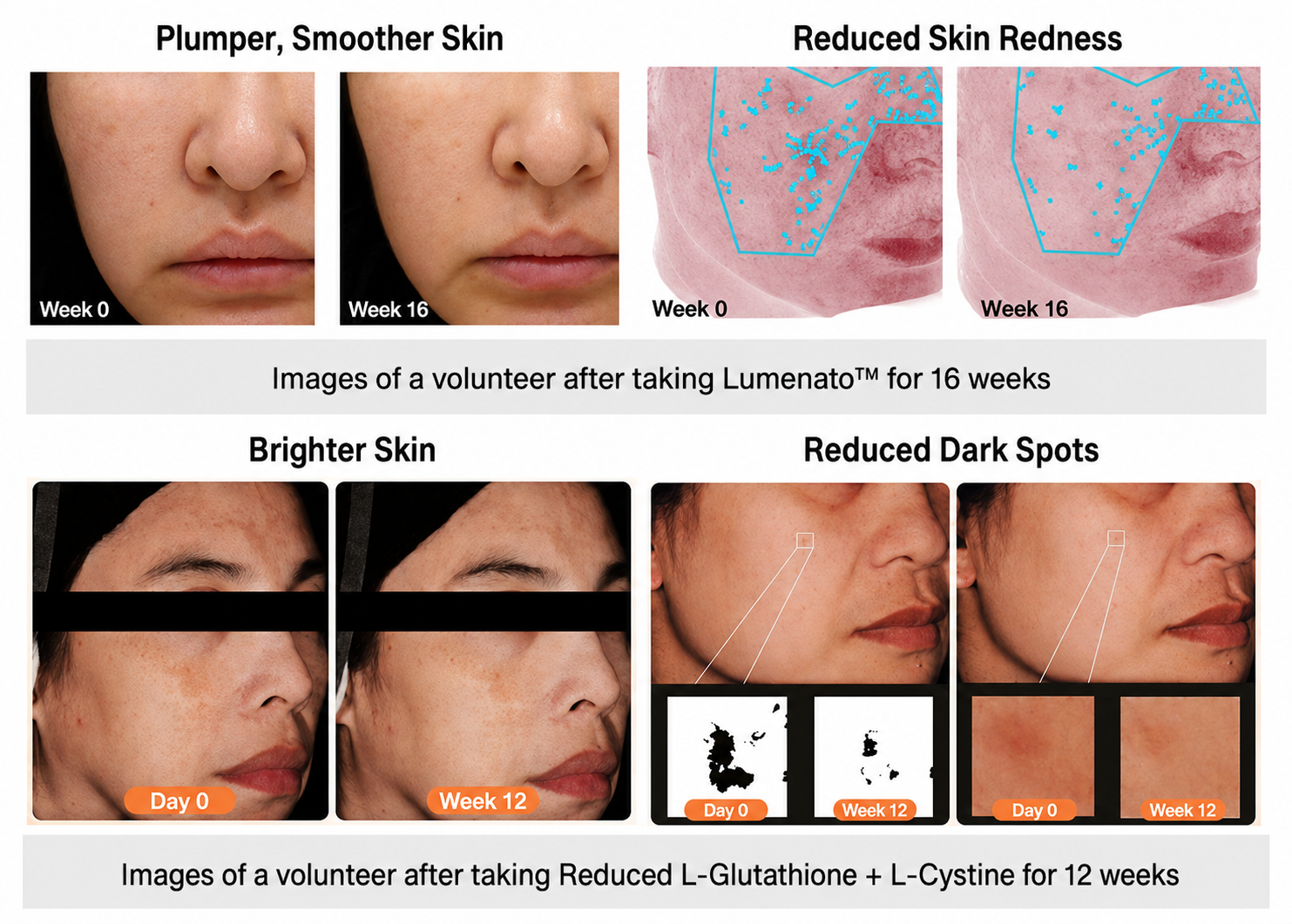`Glumenato, A Skin-Brightening Glow Skin Supplement with Research-Backed Results`
